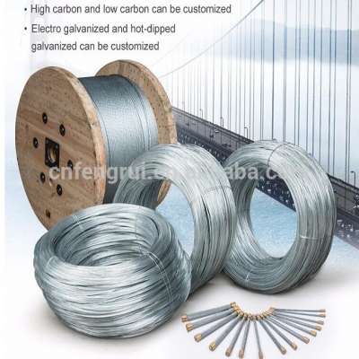 Produce Top quality stainles steel wire mesh from Linyi Fengrui factory